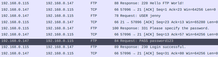 The attacker logging in using password123